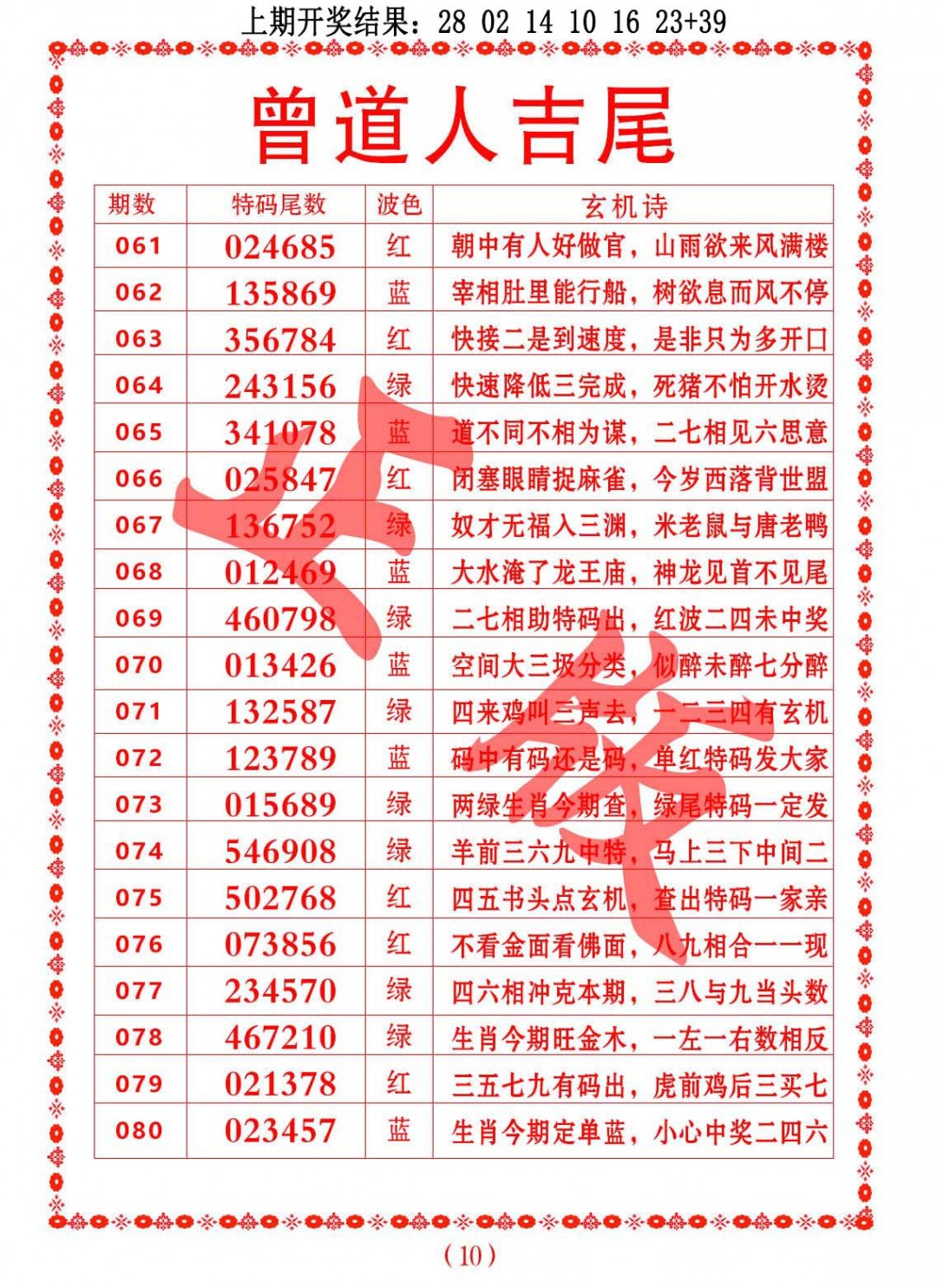 077期曾道人吉尾[图]