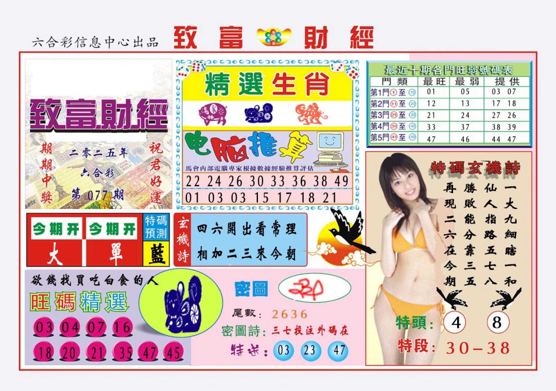 077期致富财经[图]