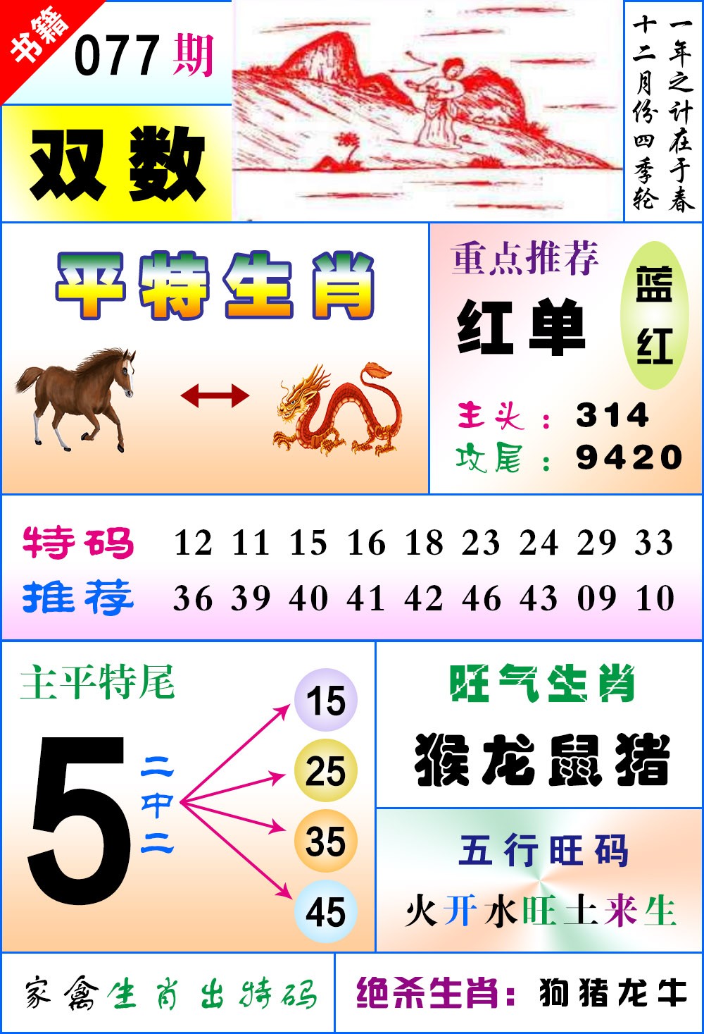 077期澳门风水平特[图]