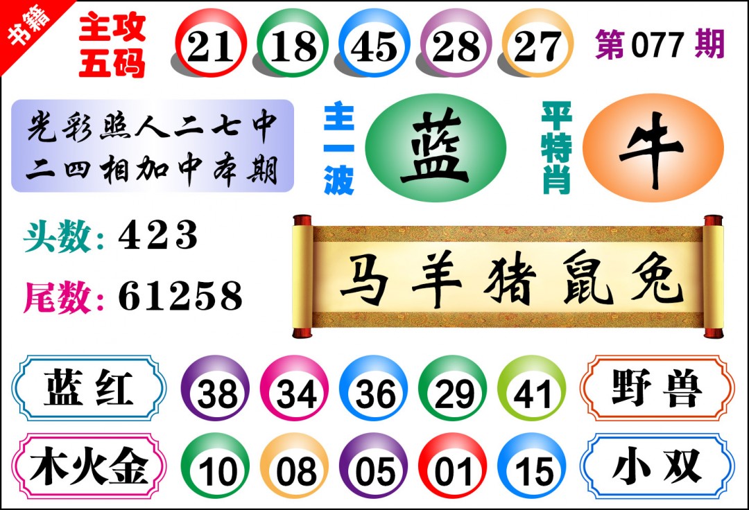 077期澳门主攻五码[图]