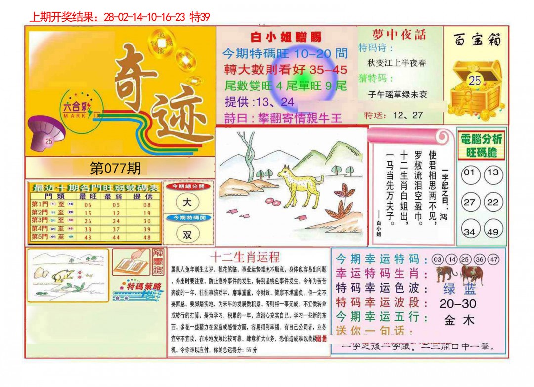 077期九龍奇迹A(推荐)[图]