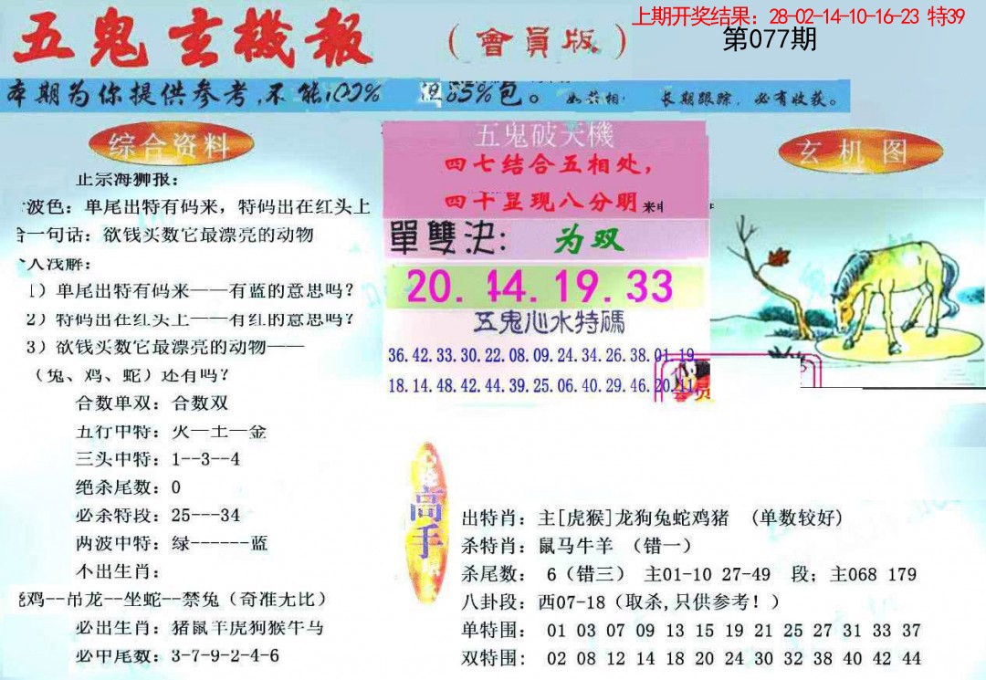 077期新五鬼玄机[图]