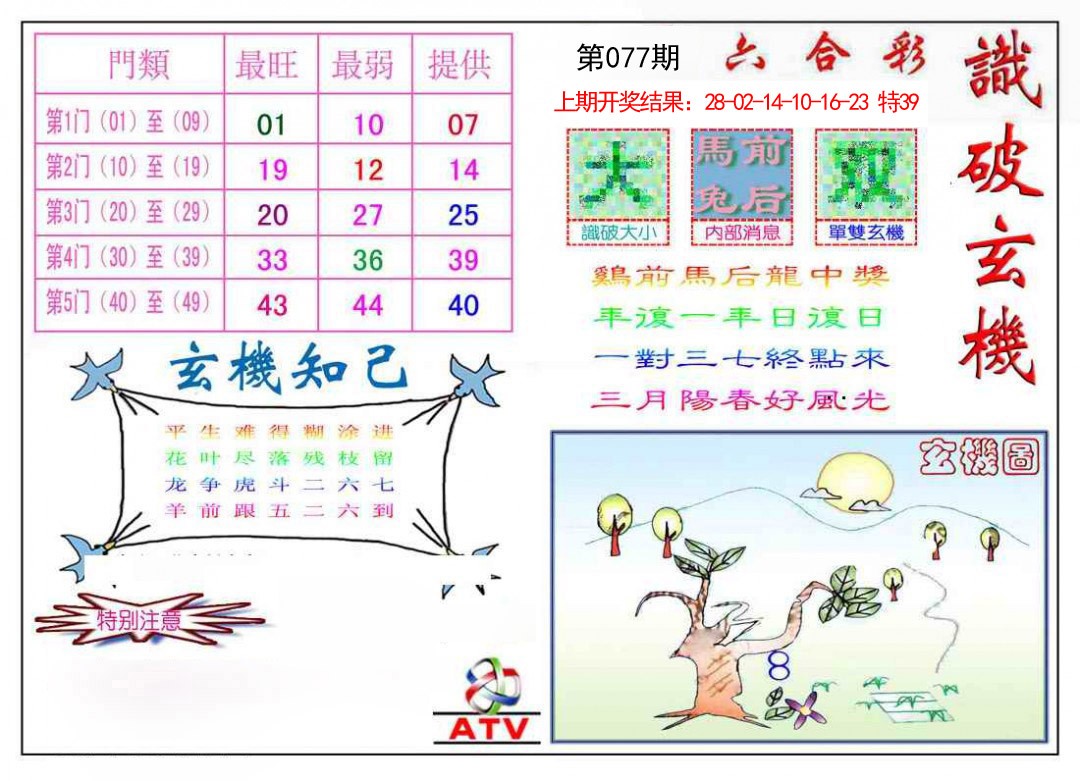 077期识破玄机[图]