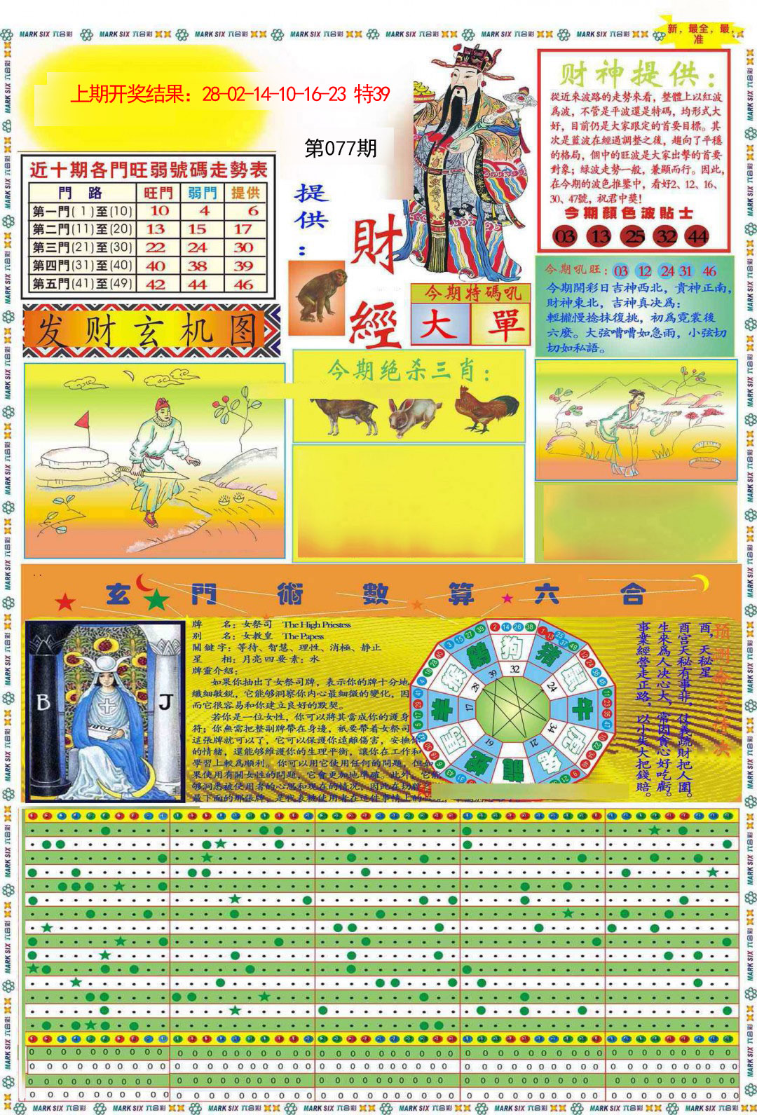 077期九龍财经A(推荐)[图]