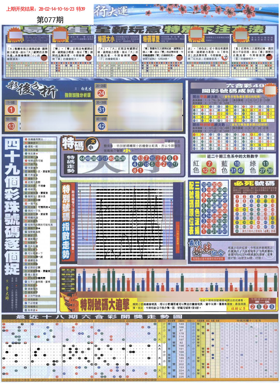 077期贴士皇D加大版[图]