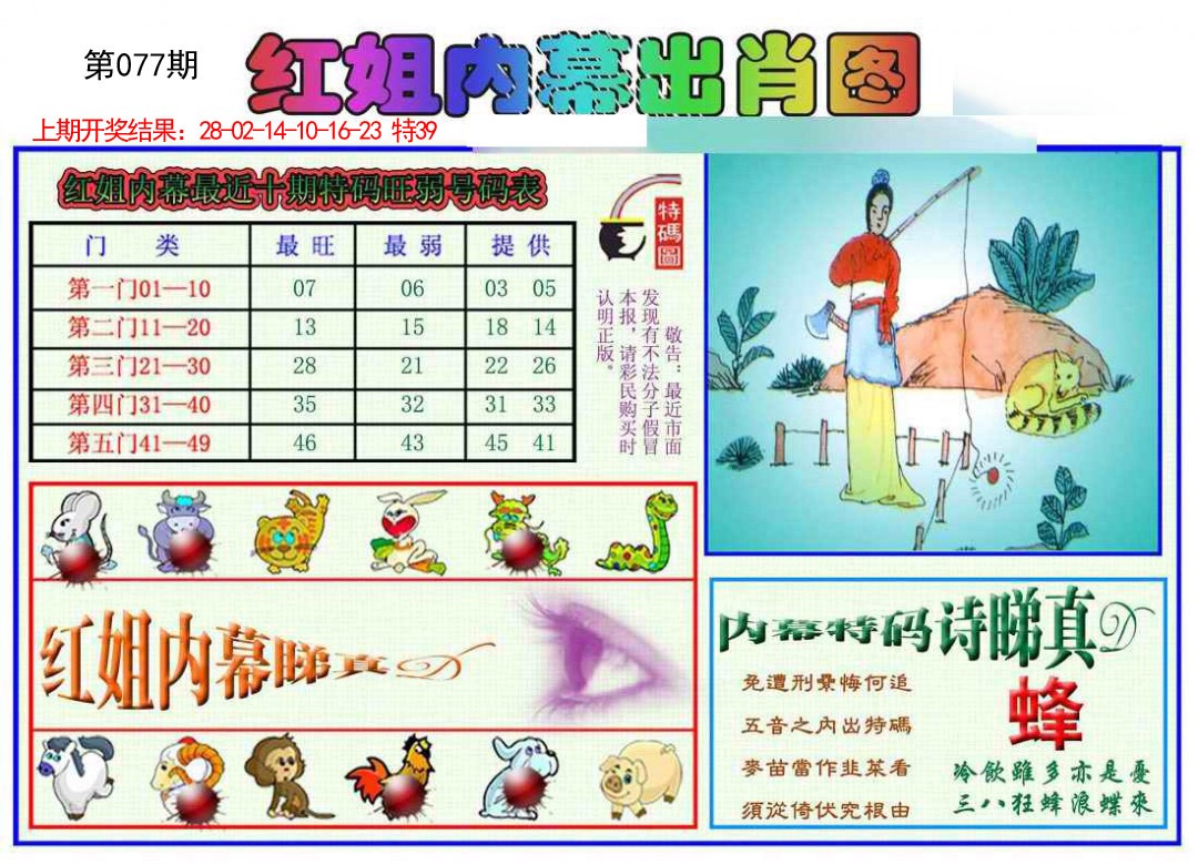 077期红姐内幕出肖[图]