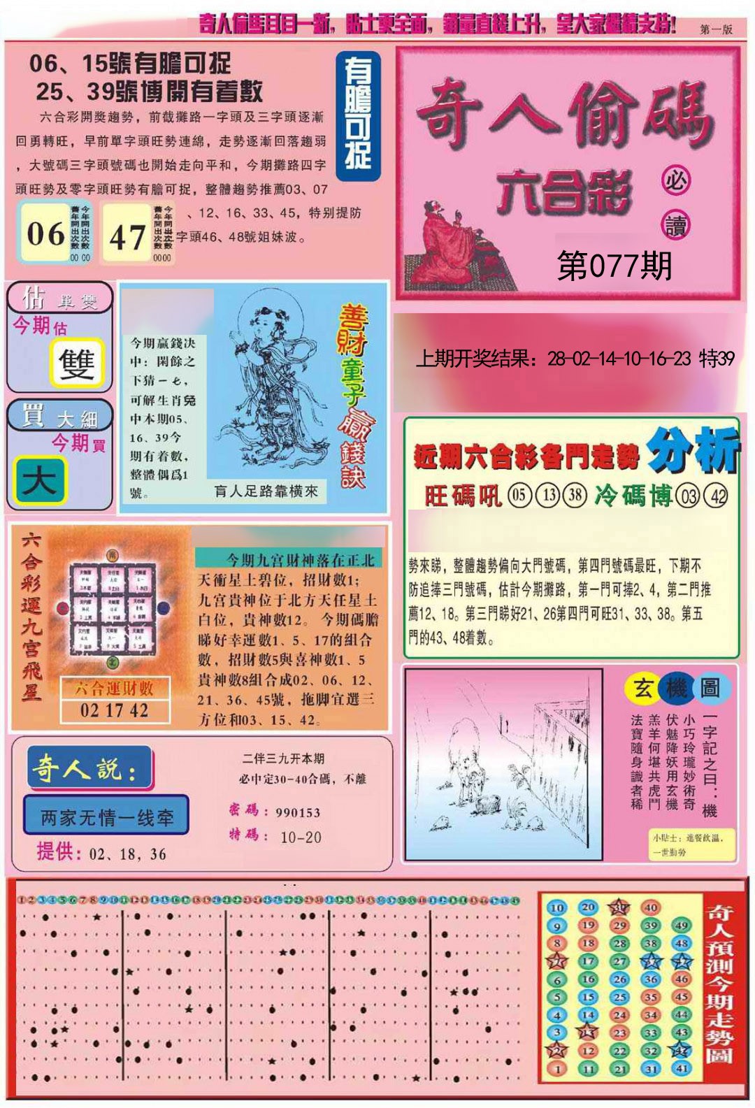 077期老奇人偷码A[图]