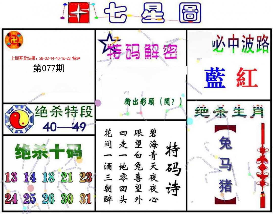 077期七星图A[图]