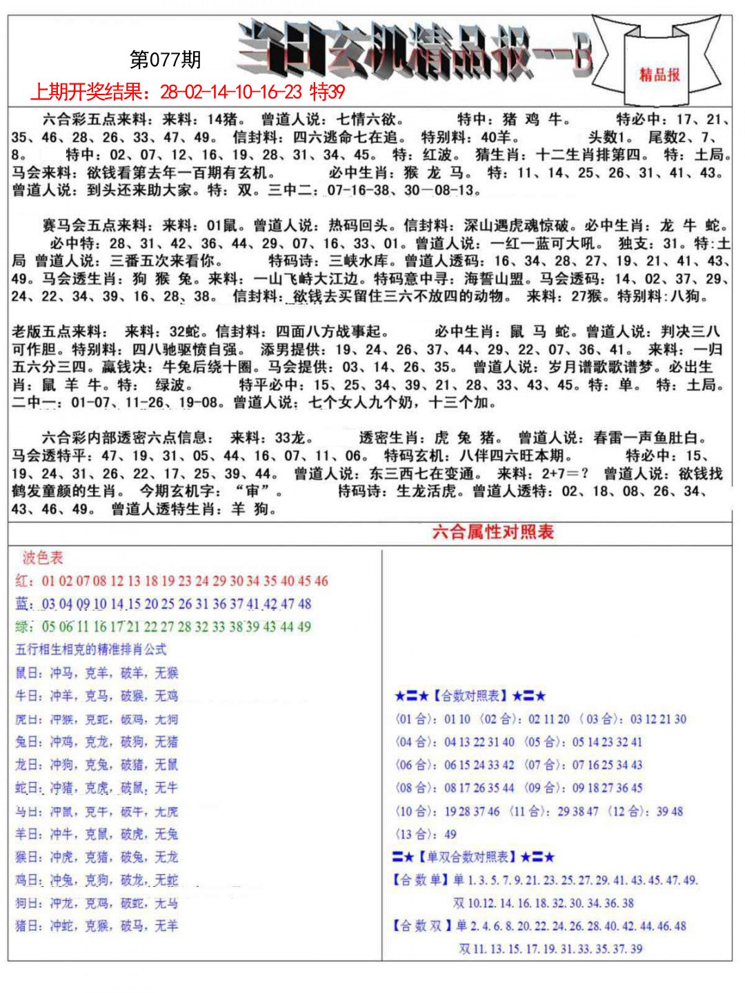 077期当日玄机精品报B[图]