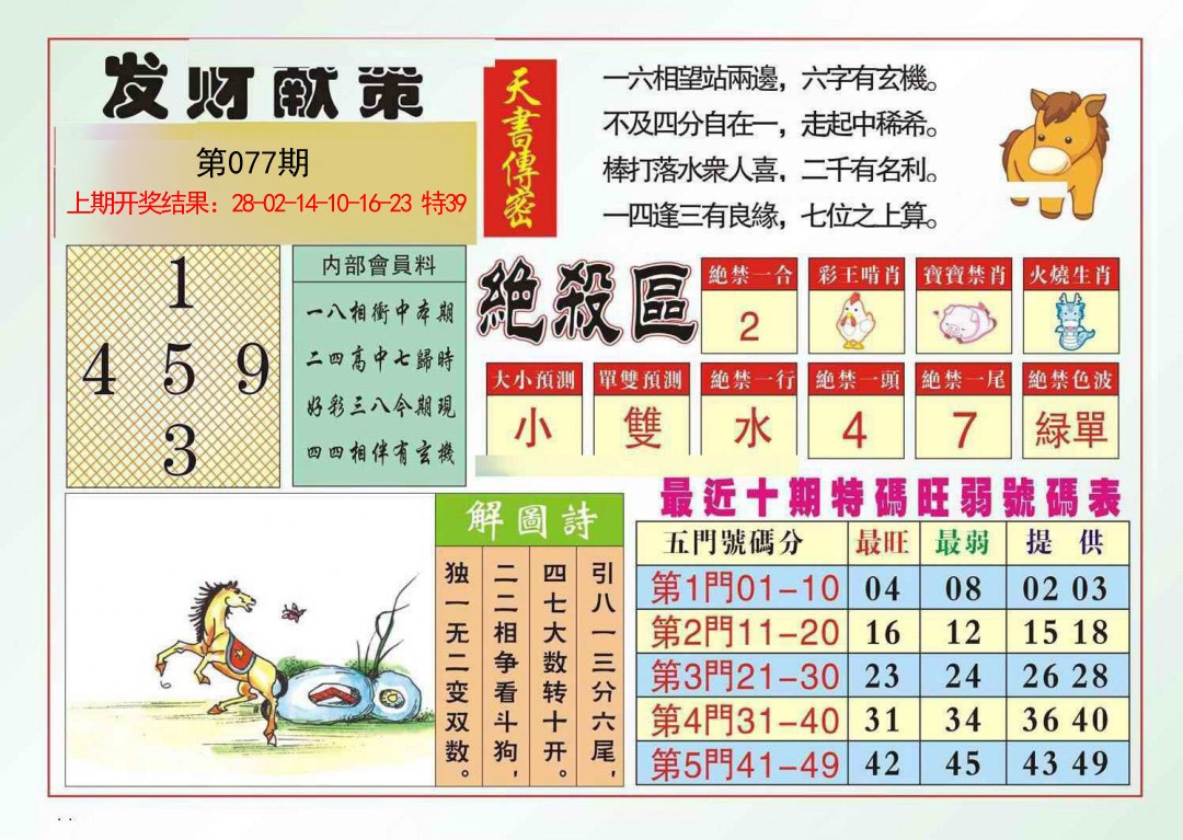 077期发财献策[图]