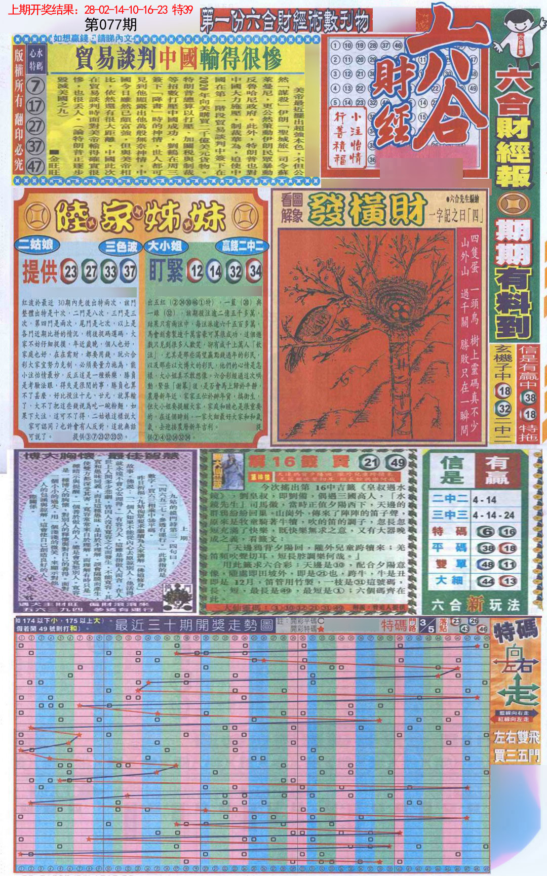 077期六合财经A加大版[图]