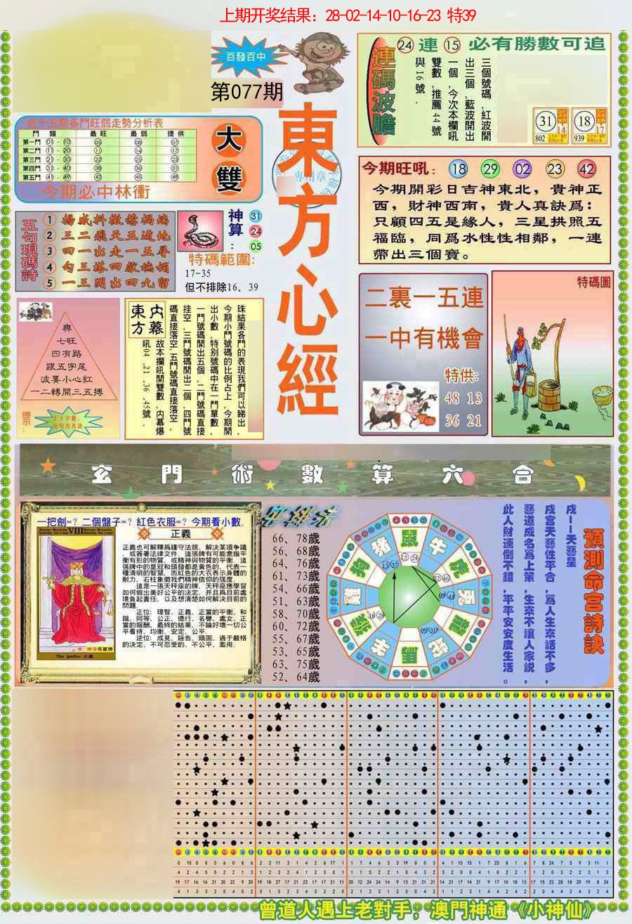 077期(新版)东方心经A[图]