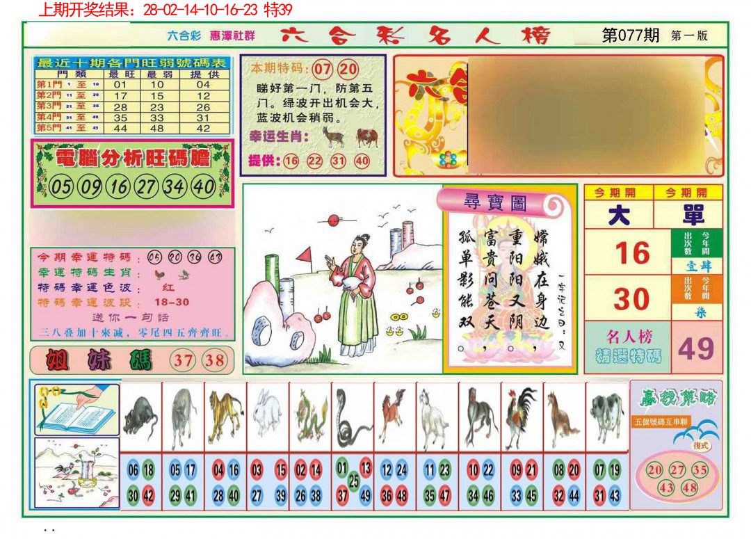 077期名人榜A[图]