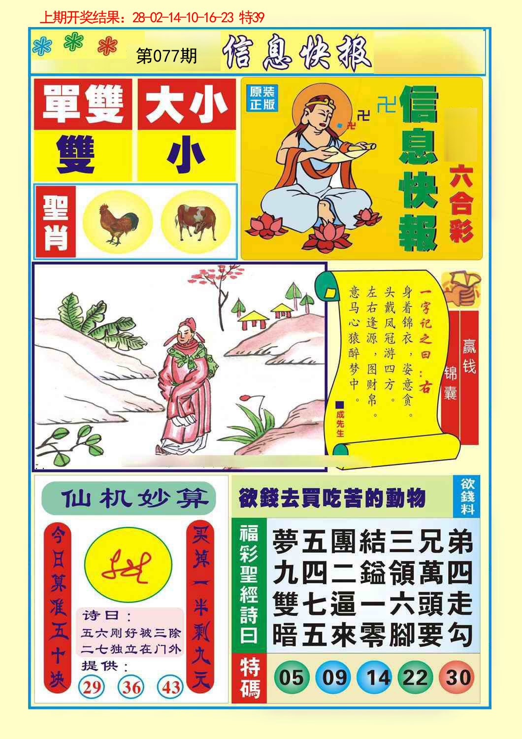 077期信息快报A[图]