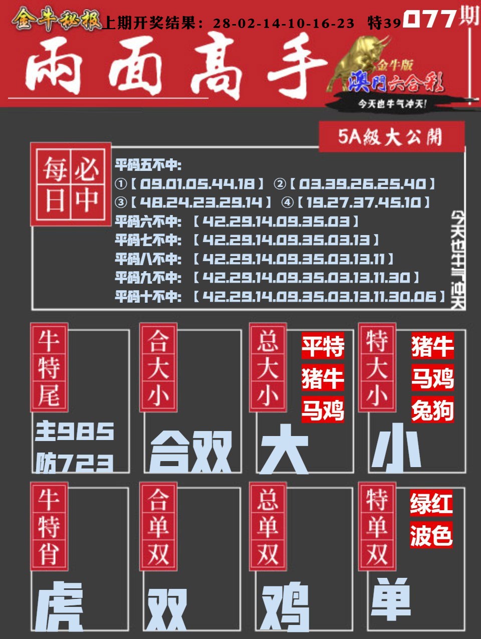 077期金牛两面高手[图]
