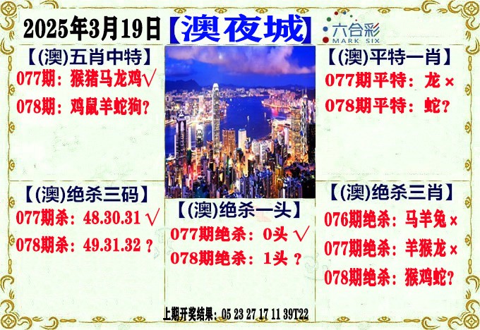 078期澳门夜城[图]