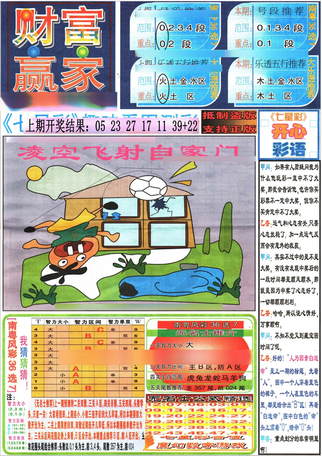 078期七星彩图(高清)[图]