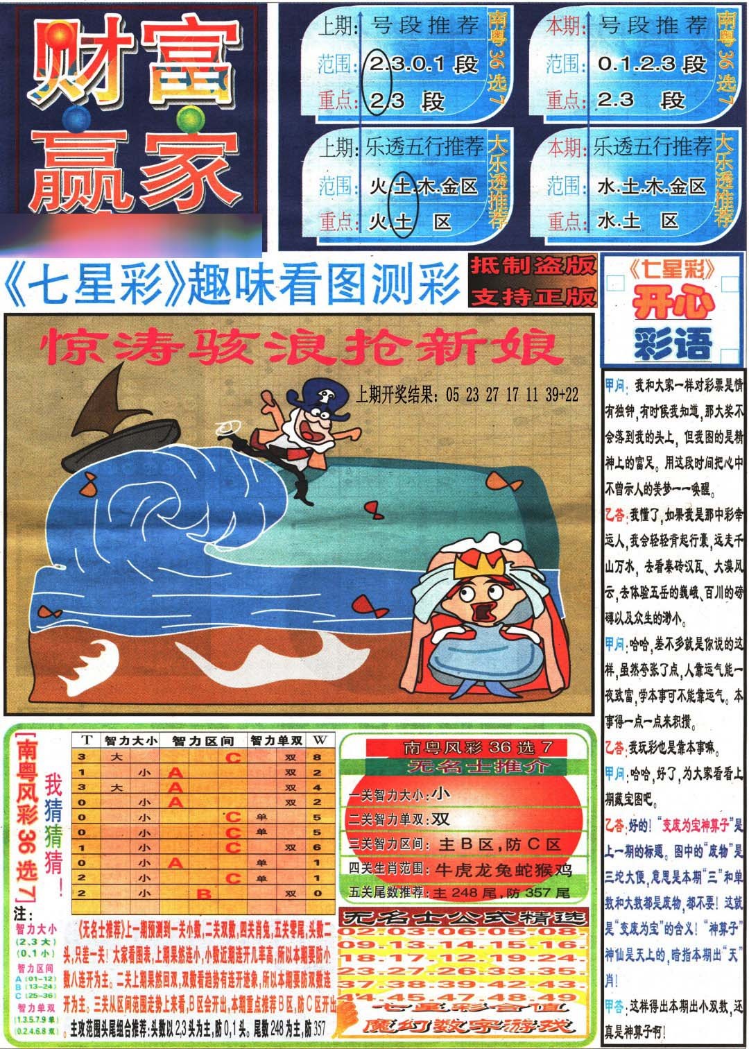 078期财富赢家（七星彩）[图]