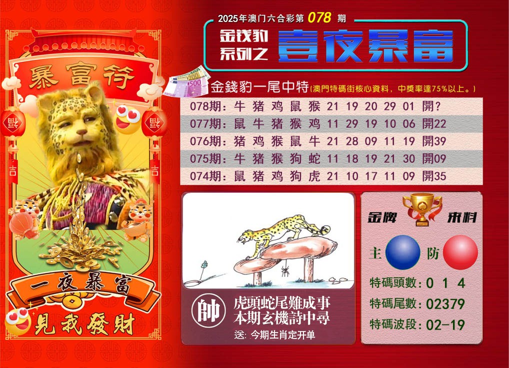 078期一夜暴富[图]