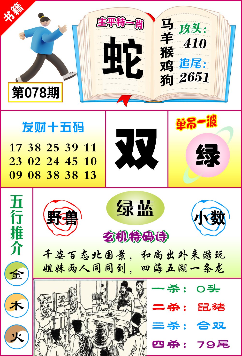 078期澳门钻石十五码[图]