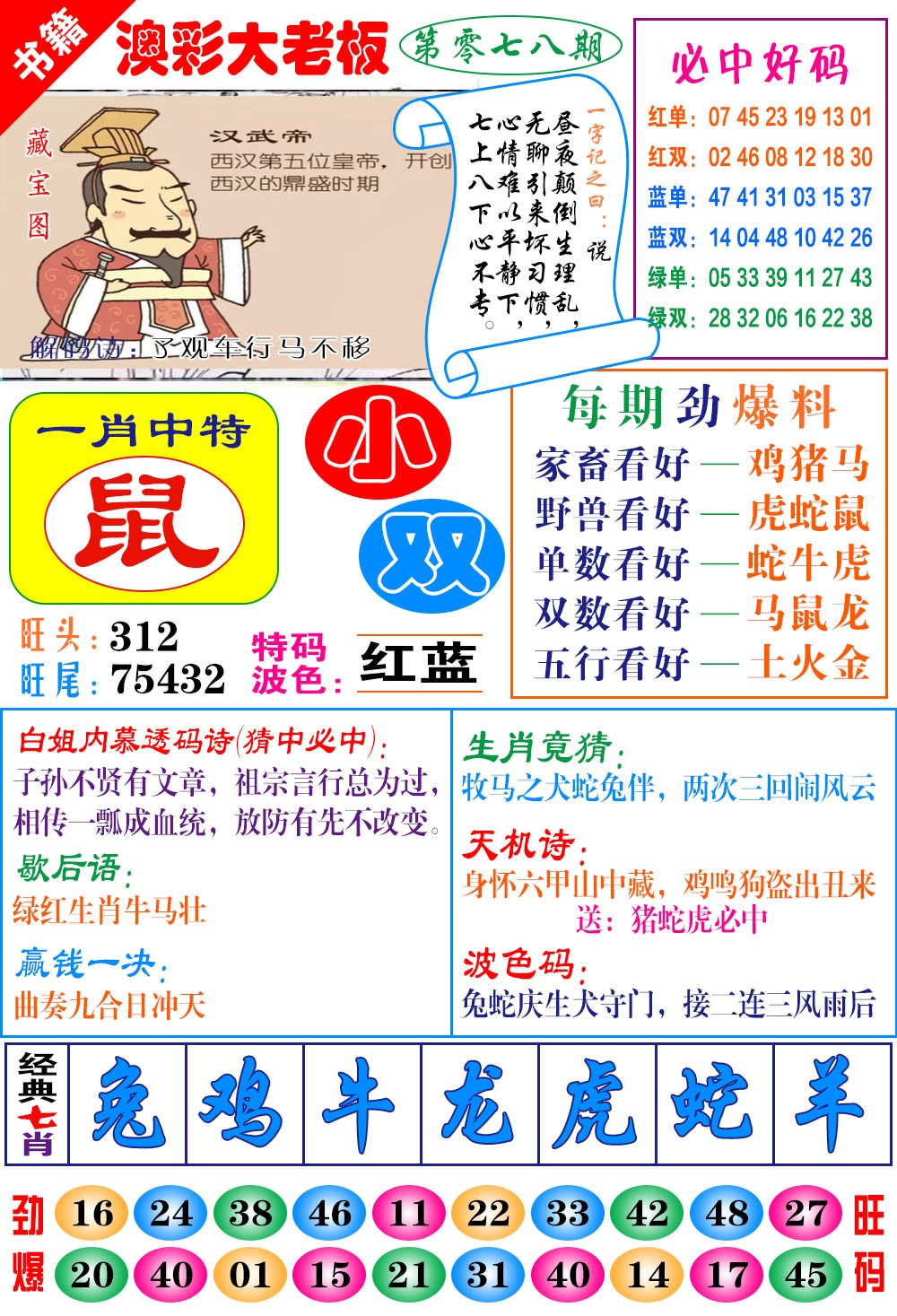 078期澳门大老板[图]