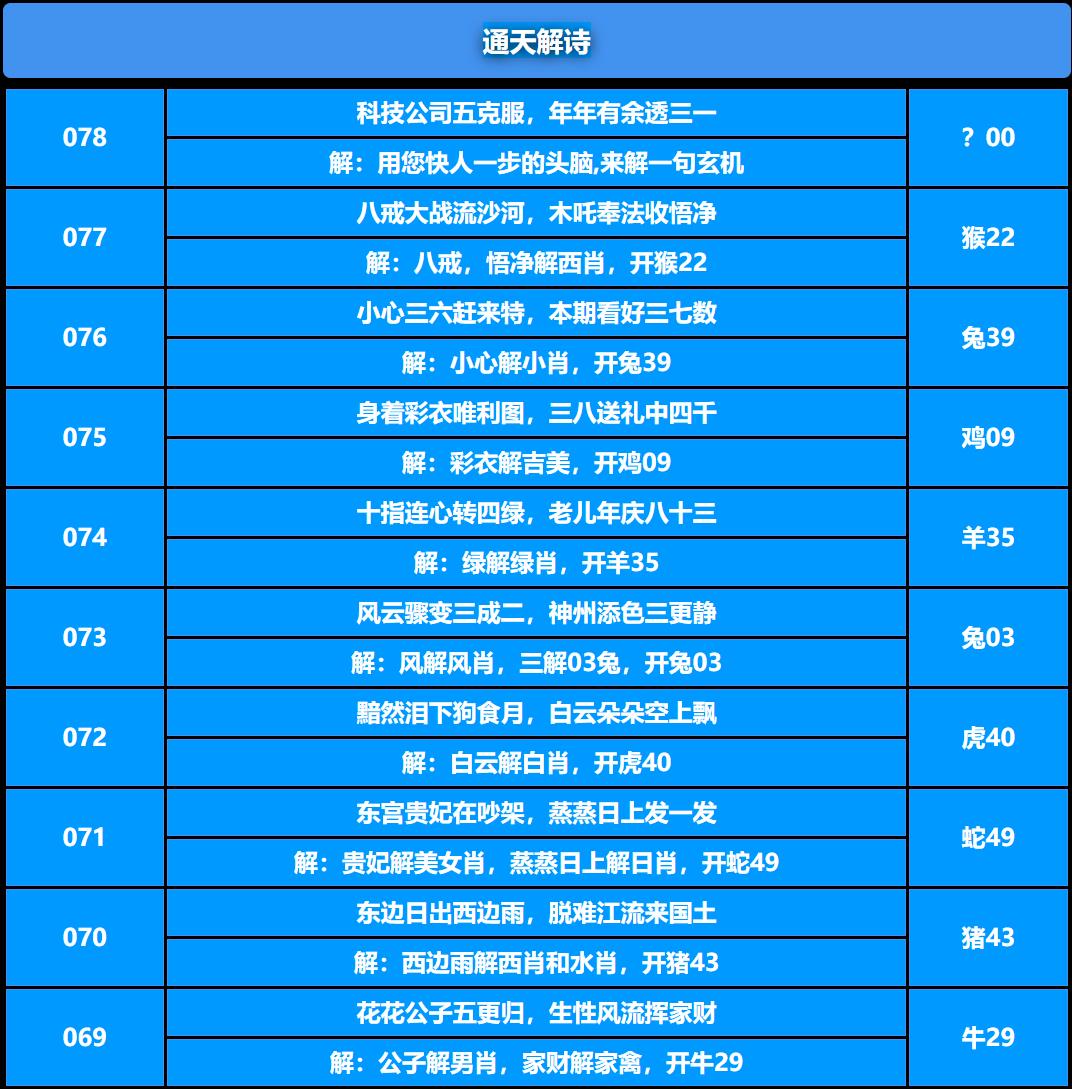 078期通天解诗[图]