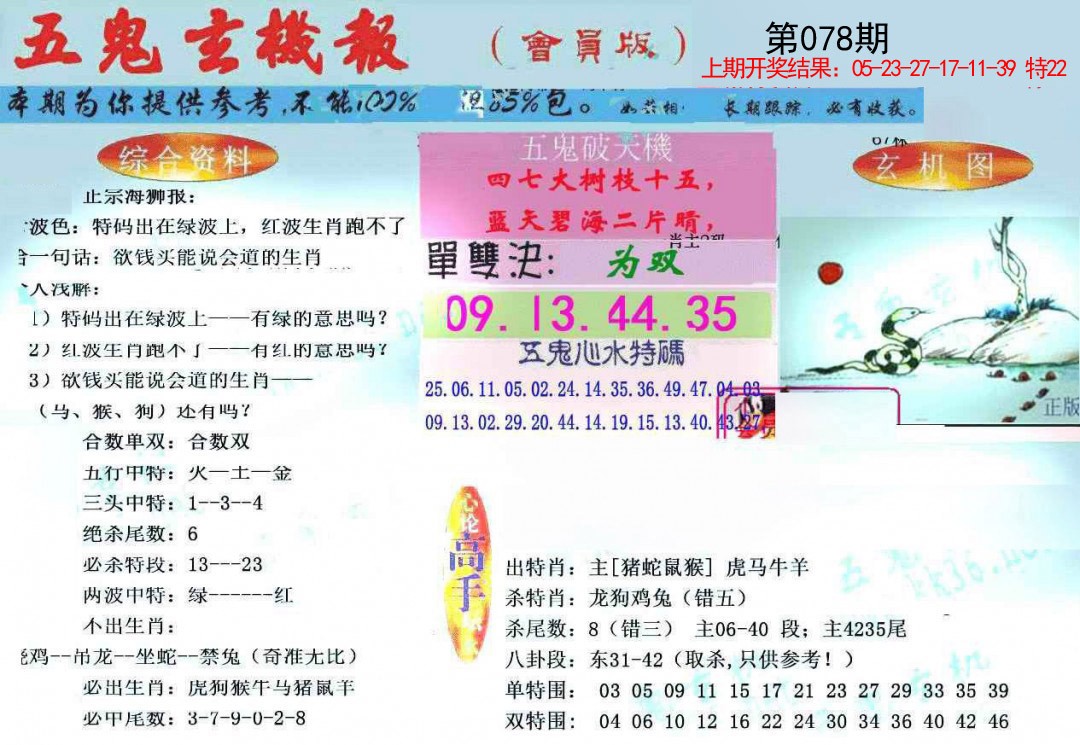 078期新五鬼玄机[图]