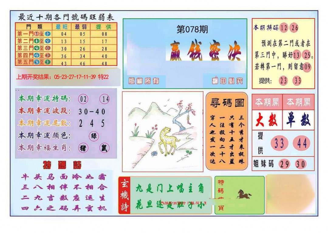 078期九龍赢钱密决(推荐)[图]
