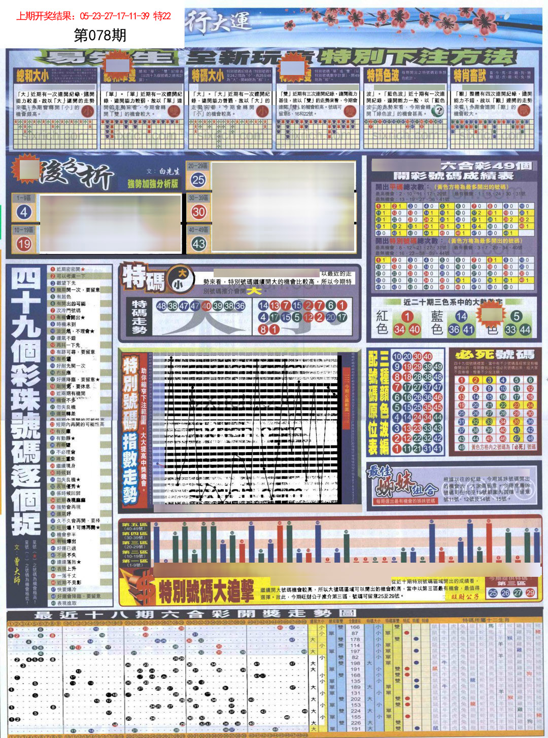 078期贴士皇D加大版[图]