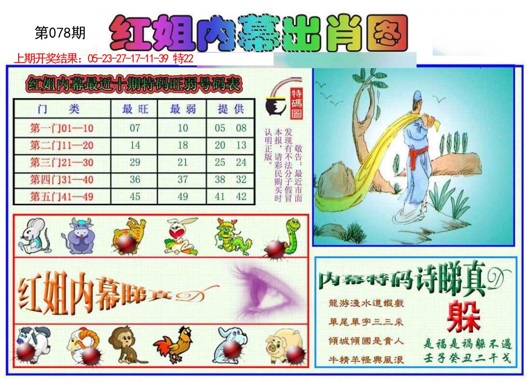 078期红姐内幕出肖[图]