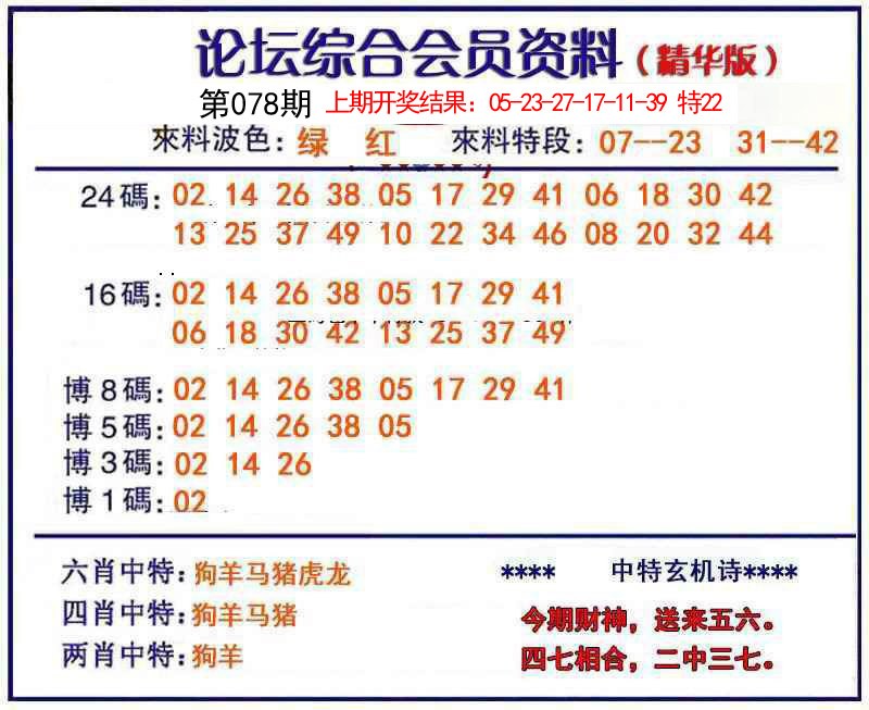 078期综合会员资料[图]