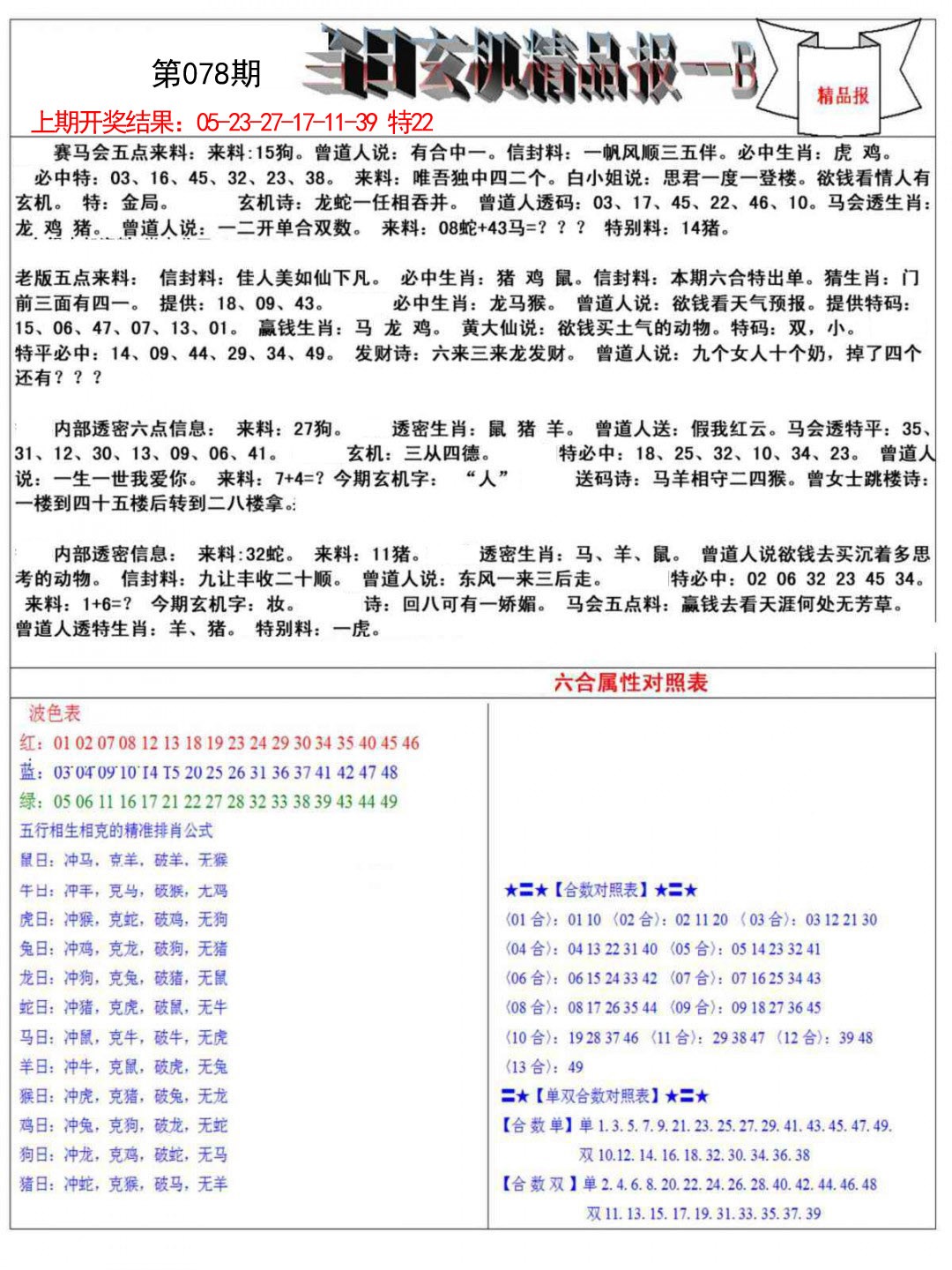 078期当日玄机精品报B[图]
