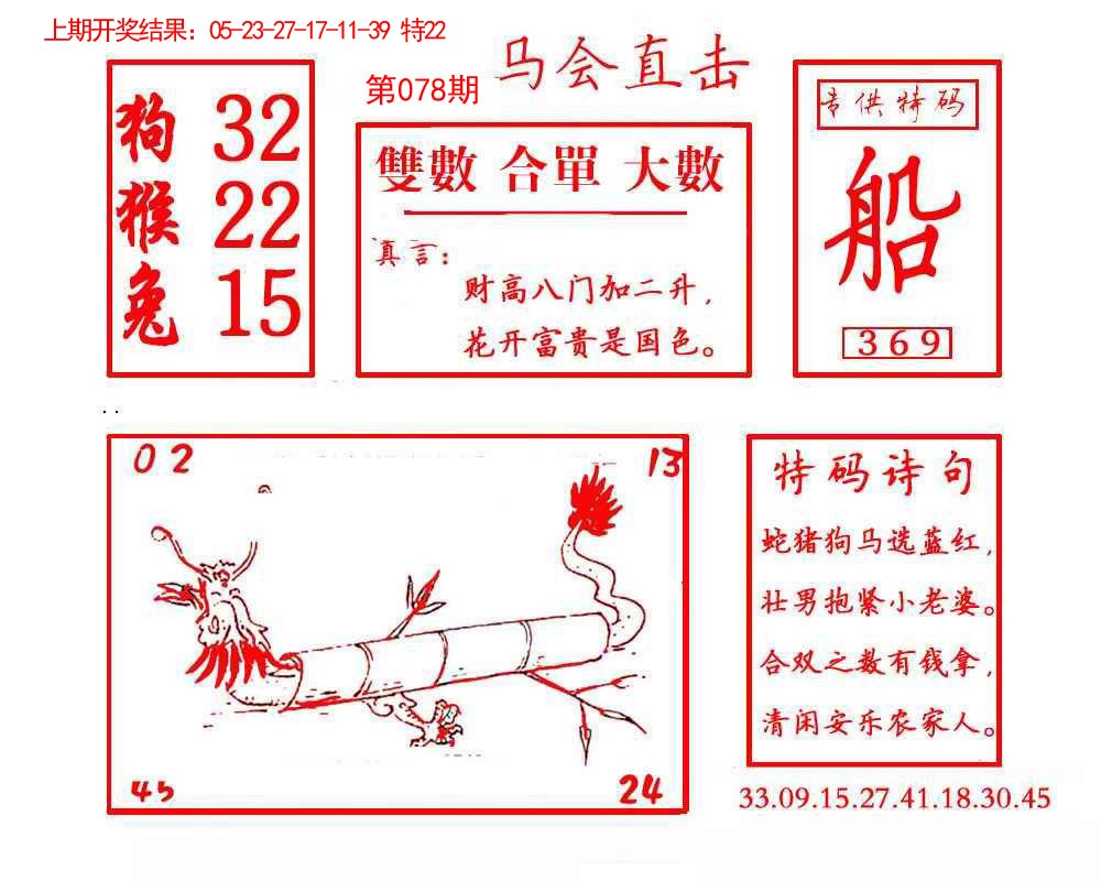 078期马会直击[图]