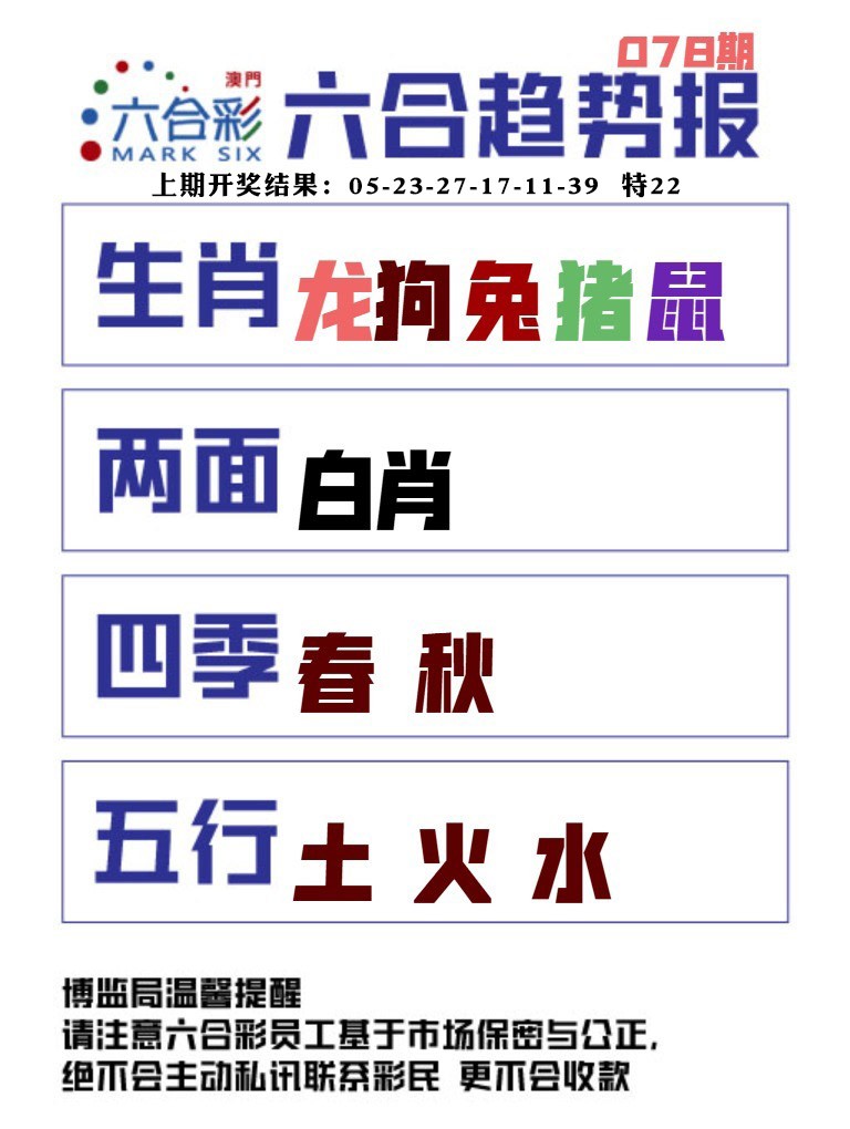 078期六合趋势图[图]