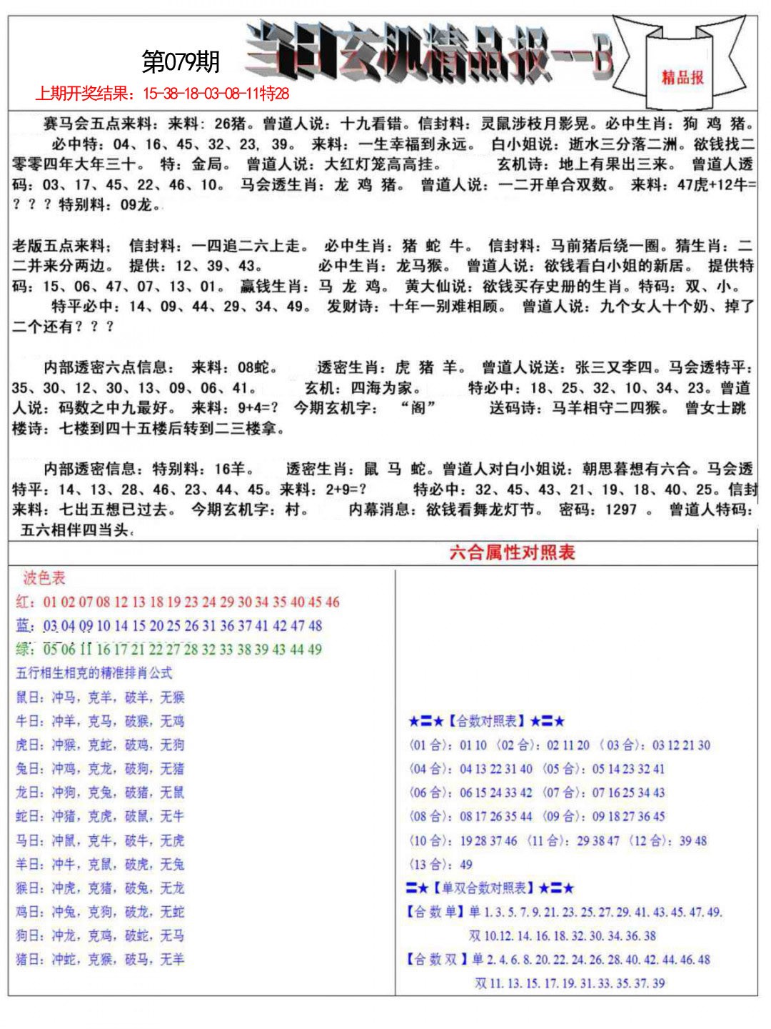 079期当日玄机精品报B[图]