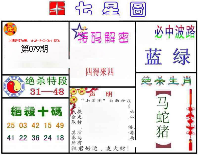 079期七星图B[图]