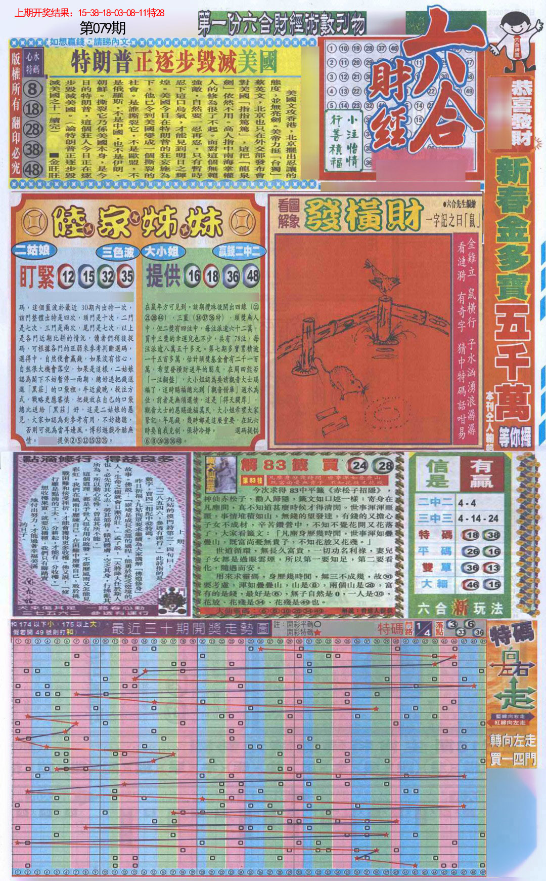079期六合财经A加大版[图]