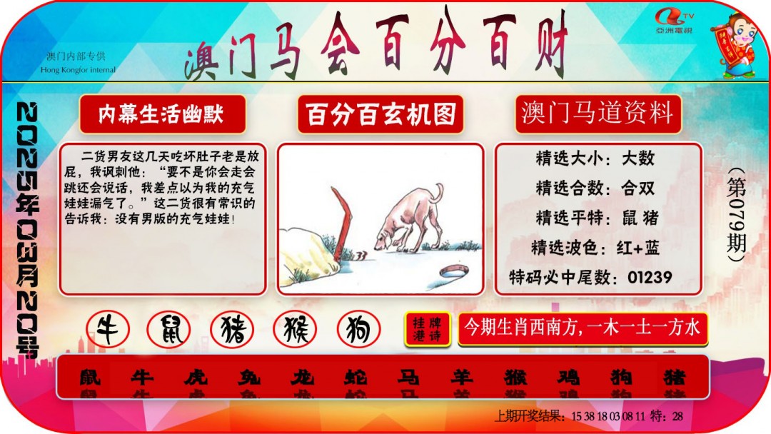 079期百分百财经[图]