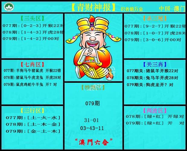 079期青财神[图]