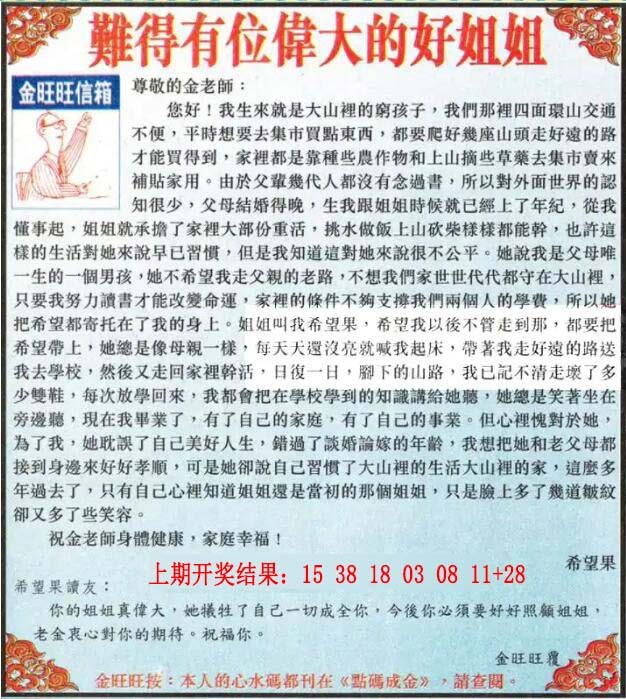 079期金旺旺信箱[图]