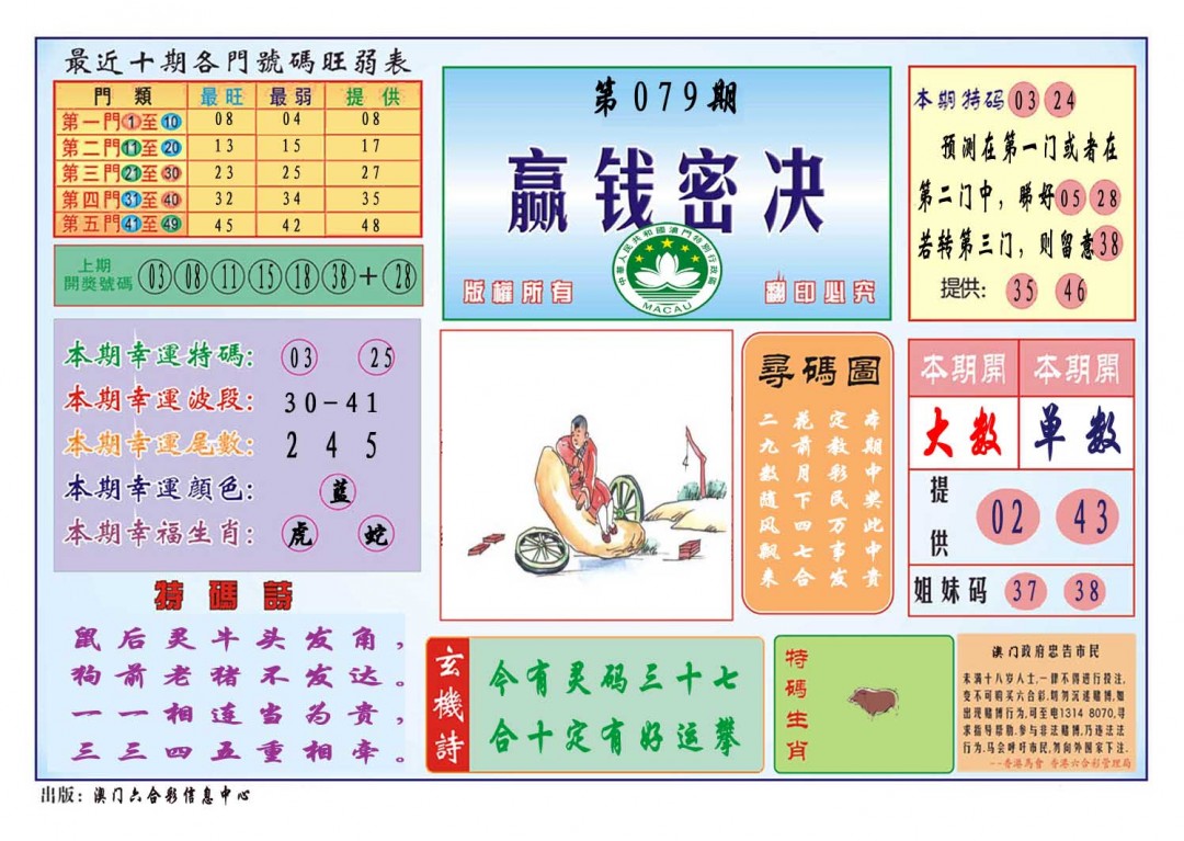 079期赢钱秘诀[图]