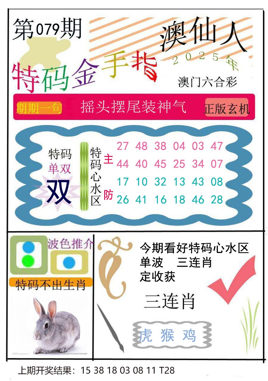 079期特码金手指[图]