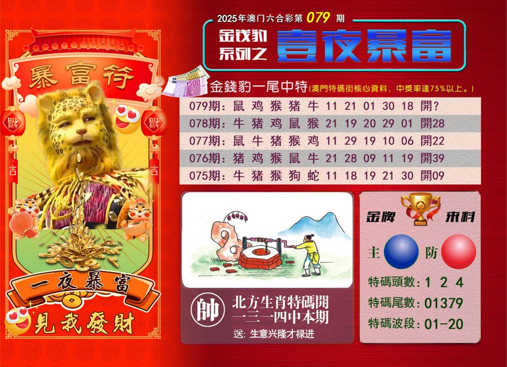 079期一夜暴富[图]