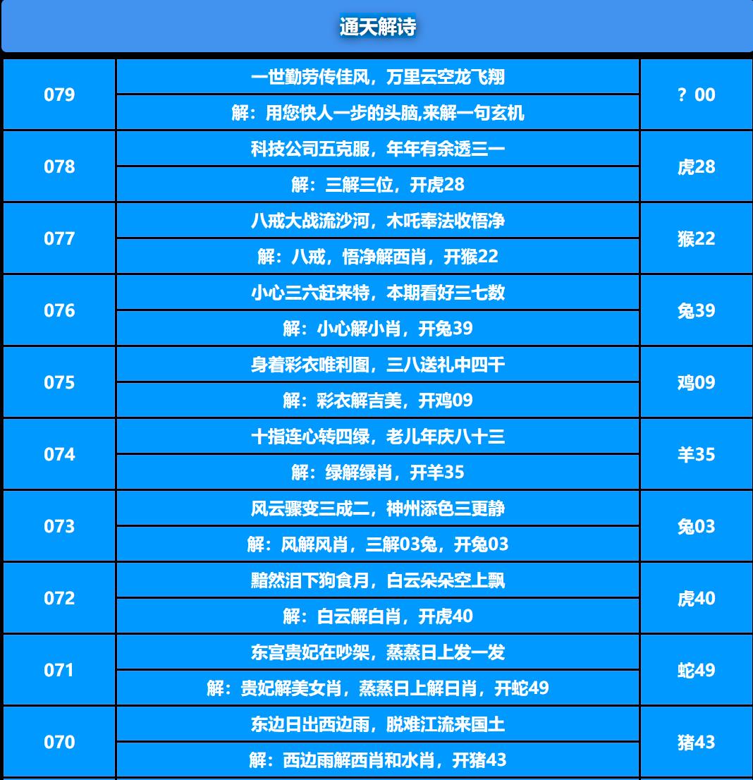 079期通天解诗[图]
