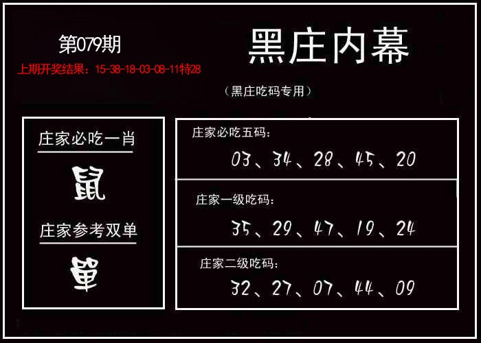 079期黑庄内幕[图]