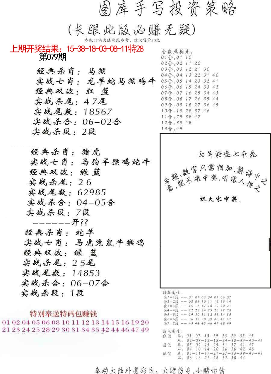 079期手写投资策略[图]