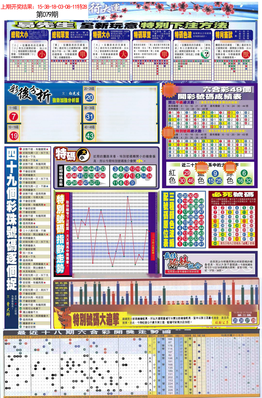 079期贴士皇D加大版[图]