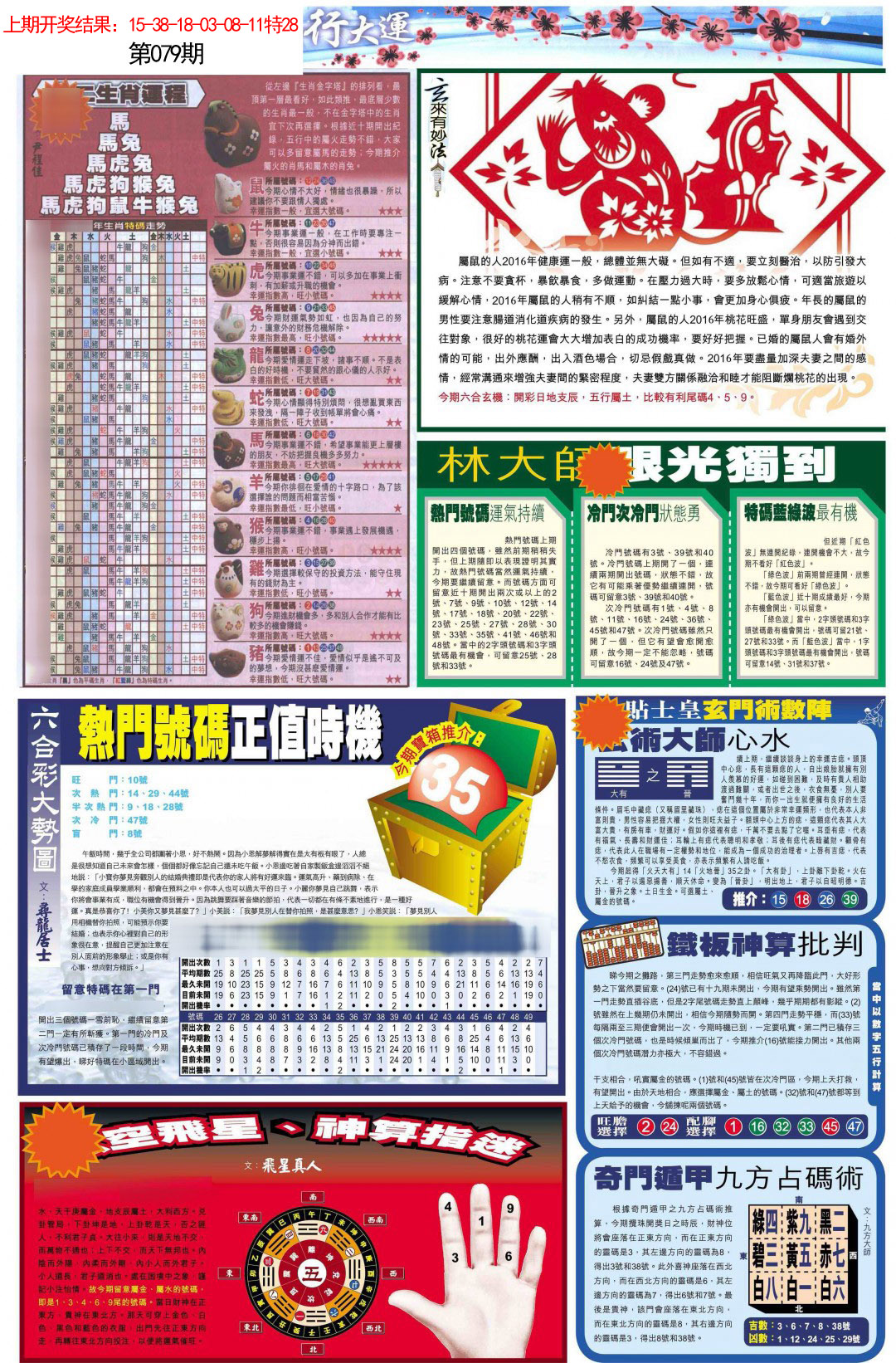 079期贴士皇C加大版[图]