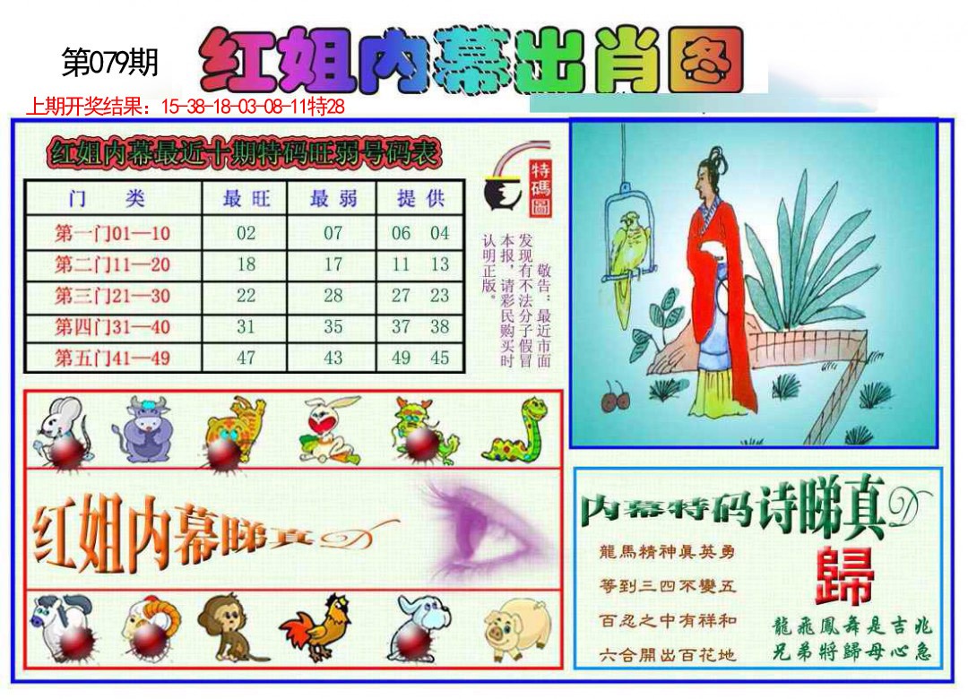 079期红姐内幕出肖[图]