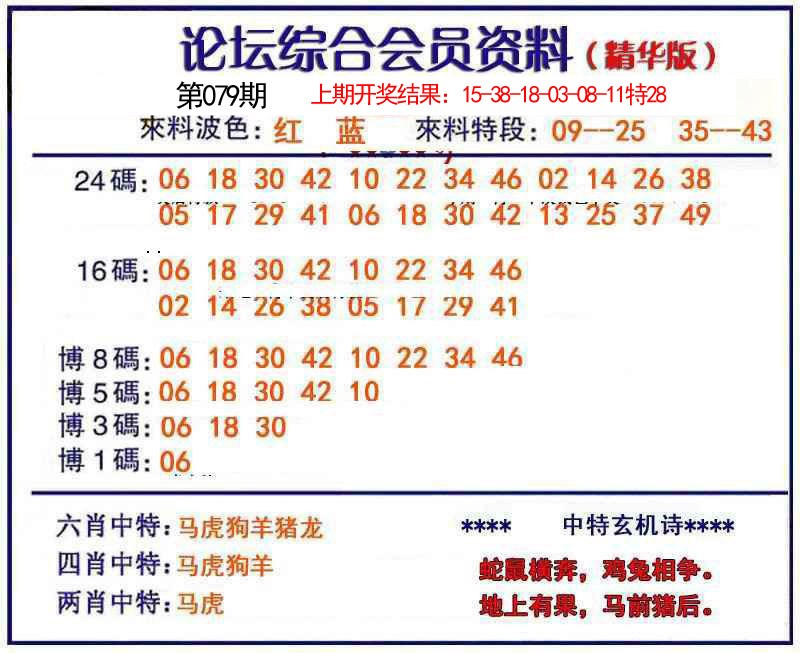 079期综合会员资料[图]